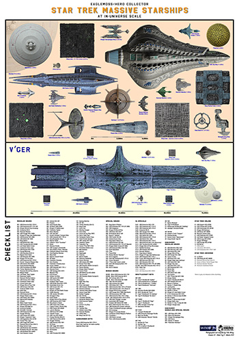 Star Trek Starships Collections Large Ships Scale Chart