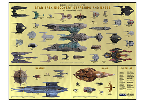 Star Trek Starships Collections Discovery Scale Chart