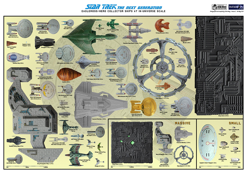 Star Trek Starships Collections Star Trek TNG Scale Chart