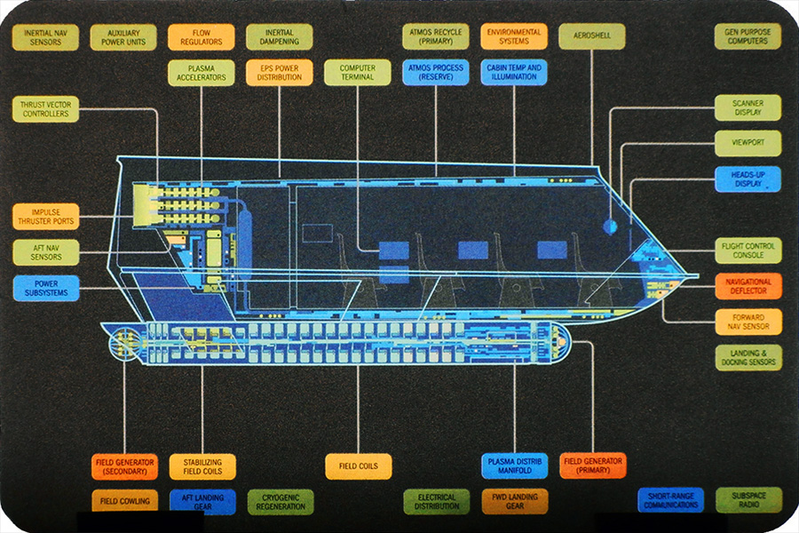 Eaglemoss Star Trek Starships Shuttle Okudagram 1