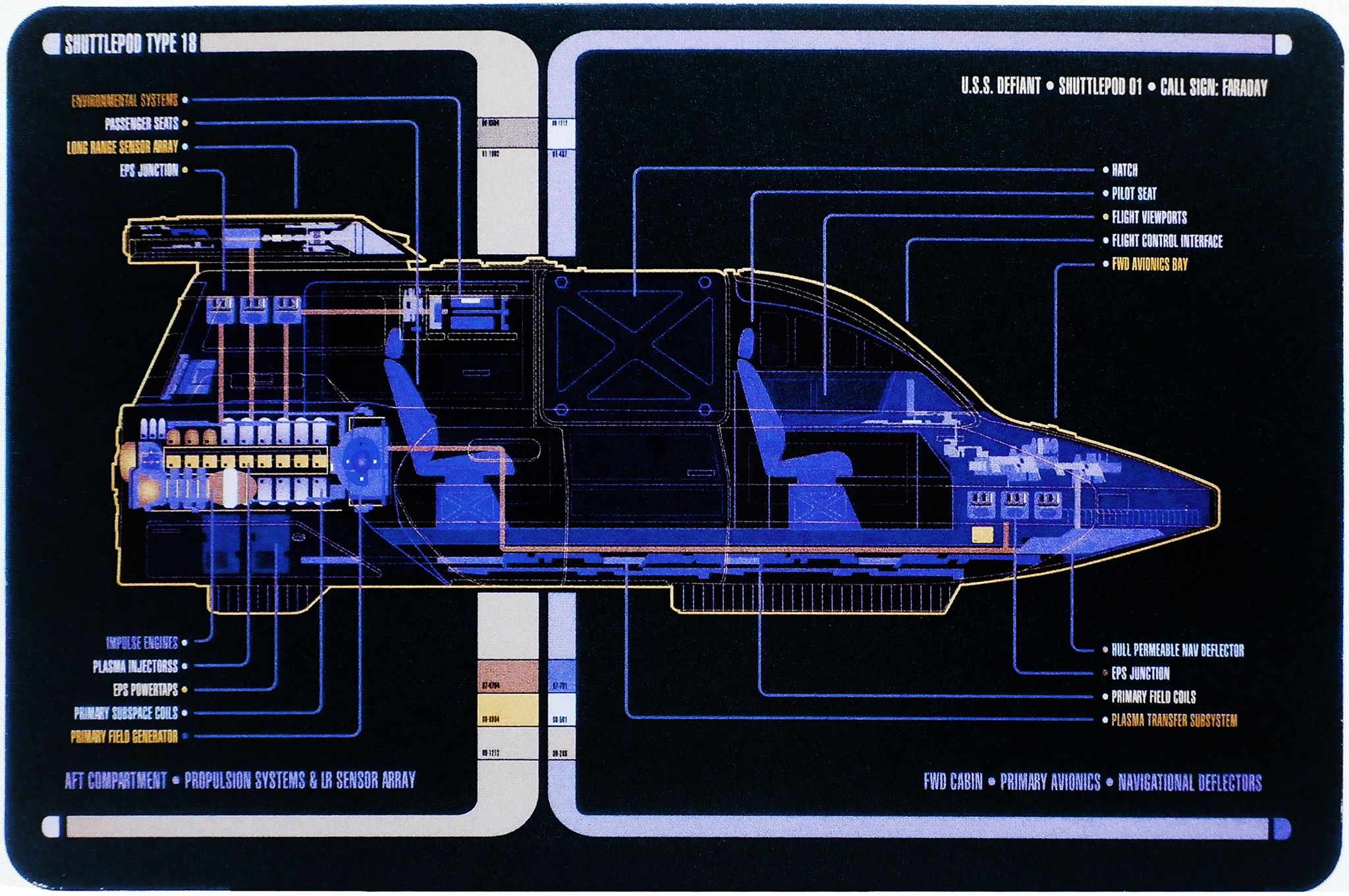 Eaglemoss Star Trek Starships Shuttle Schematic 22